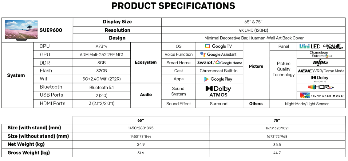 SKYWORTH 65" MINI LED EYE CARE SERIES GOOGLE TV 65SUE9600
