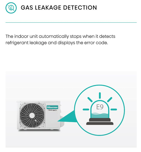 HISENSE AI13KAGS 1.5HP INVERTER AIR COND (Without installation)