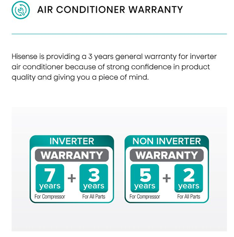HISENSE AI20KAGS 2.0HP INVERTER AIR COND (Without installation)