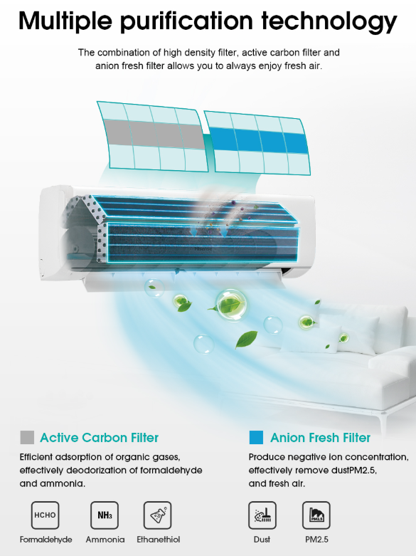 HISENSE AN12CBG 1.5HP NON INVERTER AIR COND (Without installation)