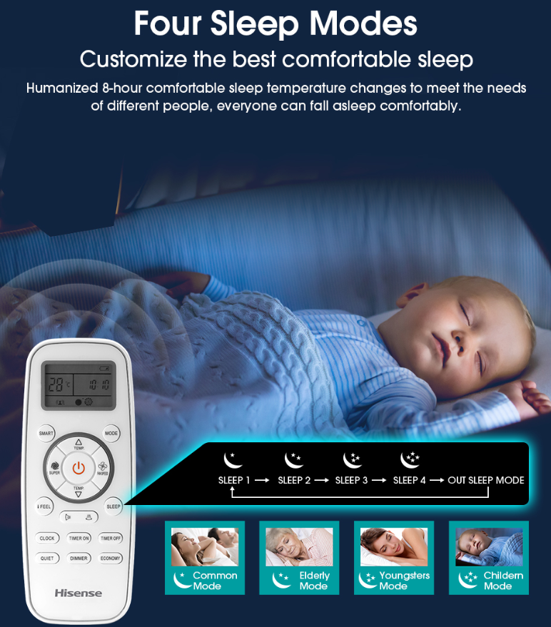HISENSE AN25DBG 2.5HP NON INVERTER AIR COND (Without installation)