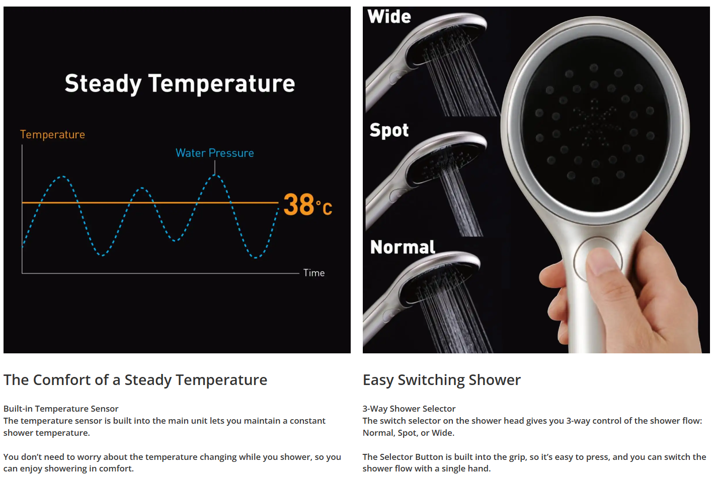 PANASONIC HOME SHOWER (JET PUMP) DH-3NDP1MSR