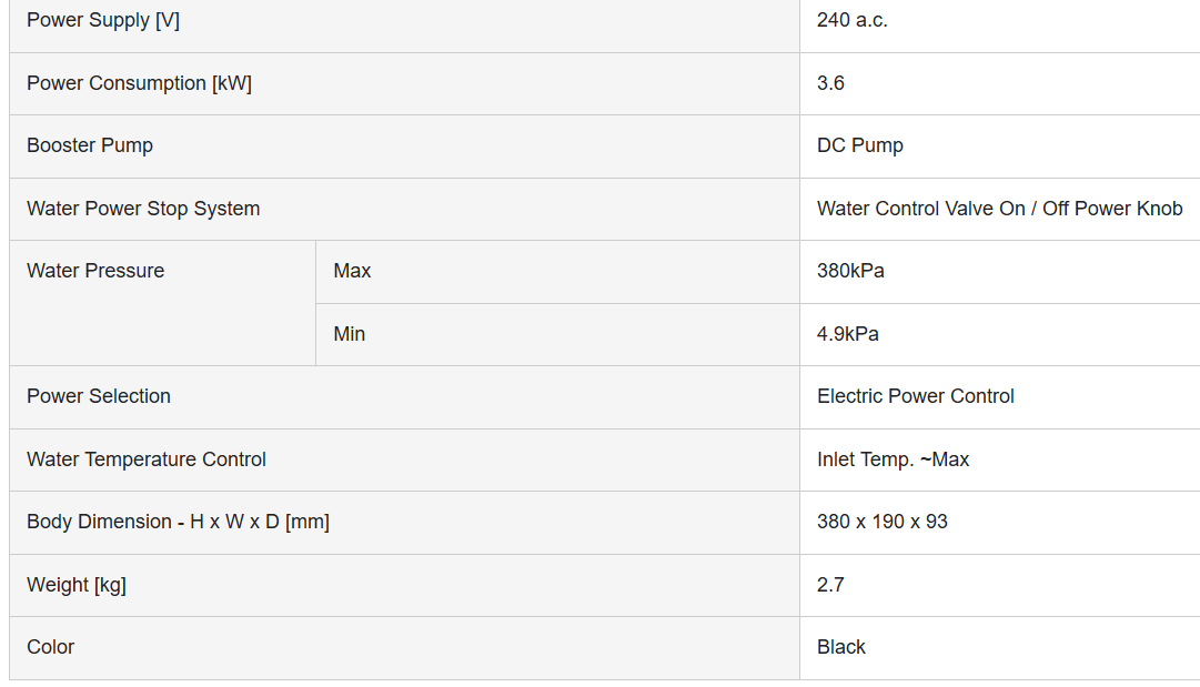 PANASONIC JET PUMP HOME SHOWER DH-3RP1MK