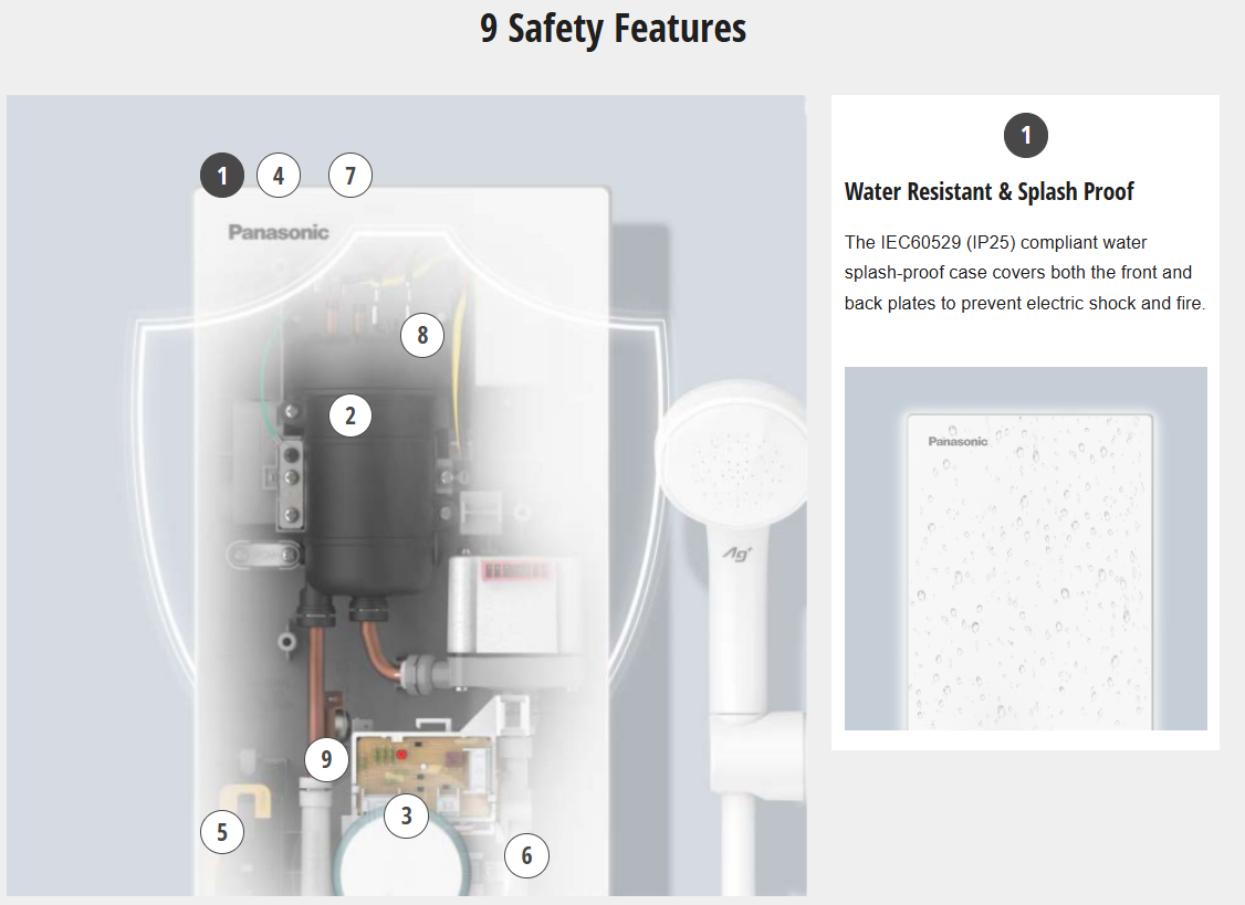 PANASONIC V SERIES JET PUMP WATER HEATER DH-3VP1MW