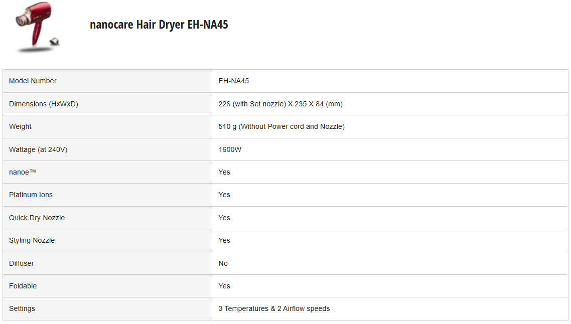 PANASONIC NANOCARE HIAR DRYER EH-NA45RP655