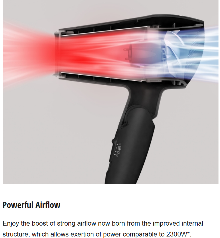 PANASONIC 2000W HAIR DRYER EH-ND65-K655
