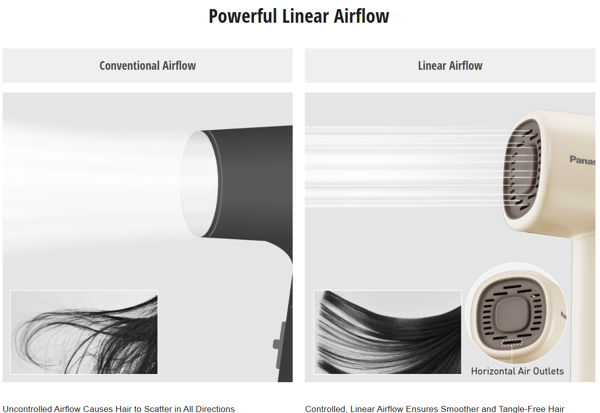Panasonic EH-NE6M-C (Light Beige) ionity Hair Dryer with Linear Airflow