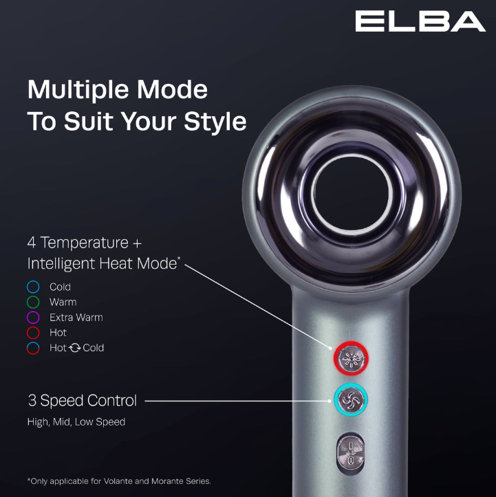 ELBA HAIR DRYER MORANTE EHD-Q5653DC(PK) - BLDC MOTOR, PASTE PINK (1,600W)