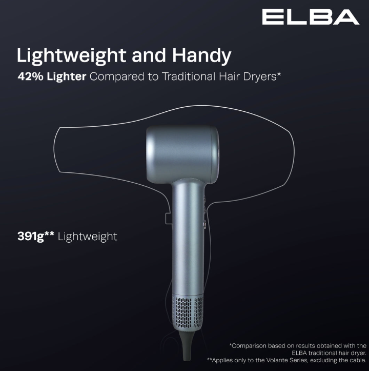 ELBA HAIR DRYER MORANTE EHD-Q5653DC(PK) - BLDC MOTOR, PASTE PINK (1,600W)