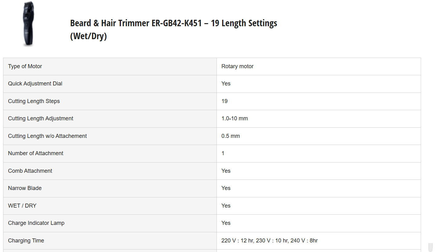 PANASONIC BEARD & HAIR TRIMMER ER-GB42-K451