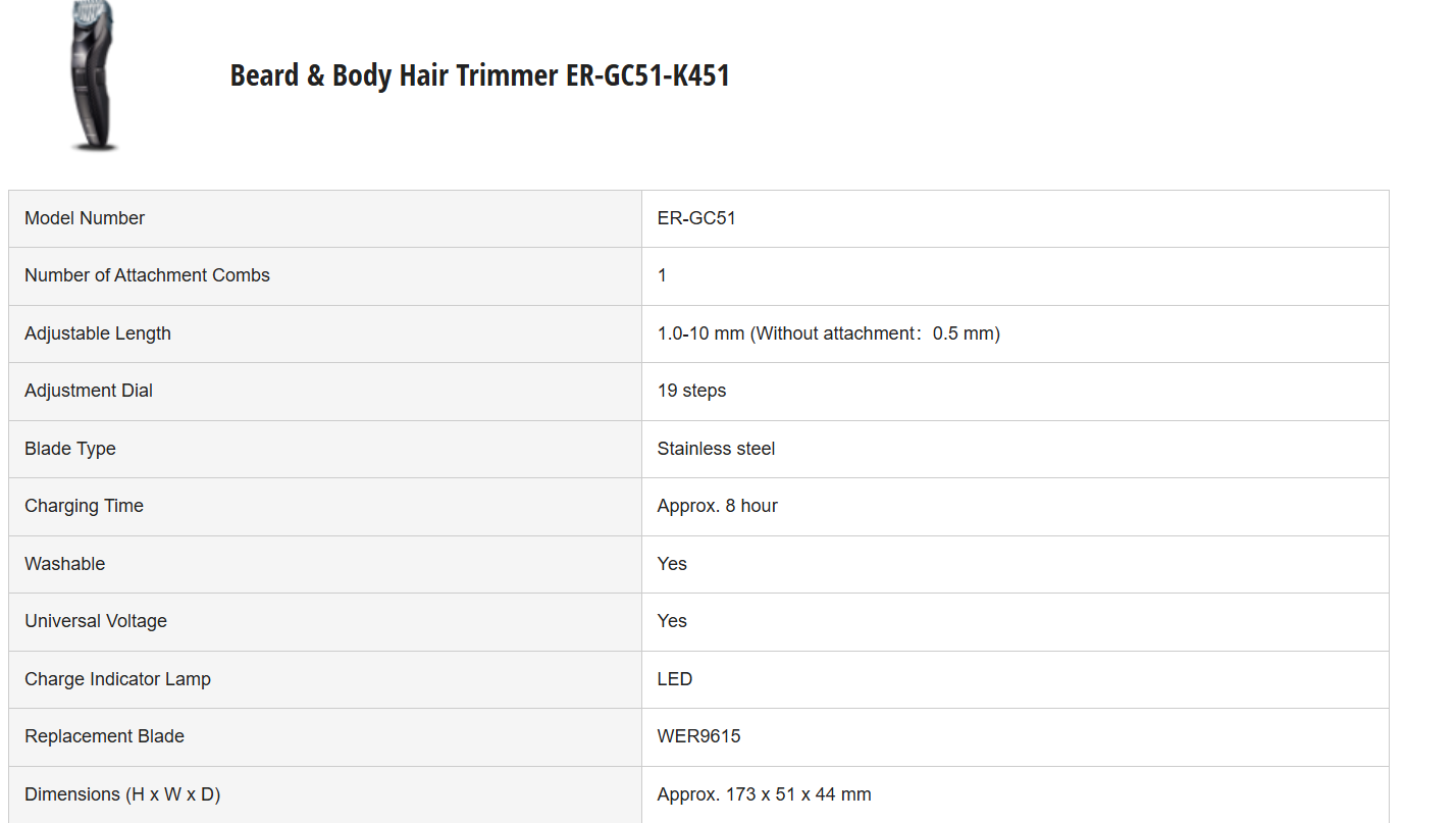 PANASONIC BEARD & BODY HAIR TRIMMER ER-GC51-K451