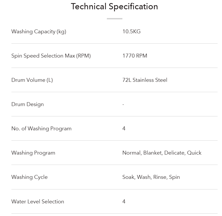 ELBA 10.5KG FULLY AUTOMATIC WASHING MACHINE EWT-R1053(GR)
