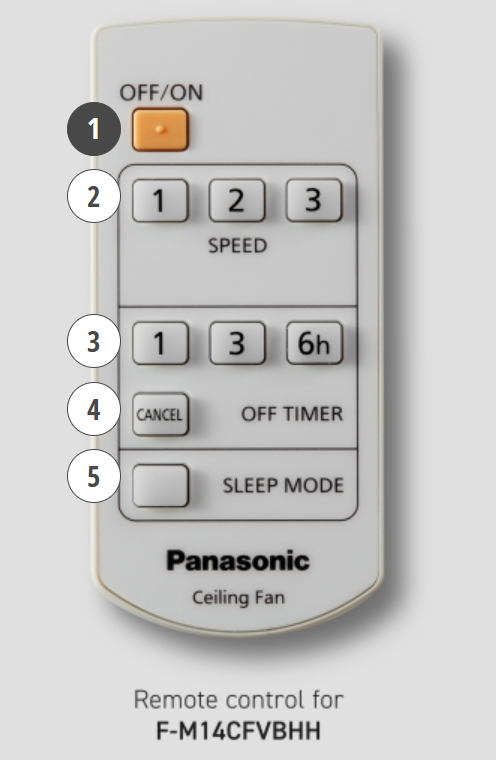 PANASONIC F-M14CFVBHH - (56" INCH) BASIC REMOTE CONTROL