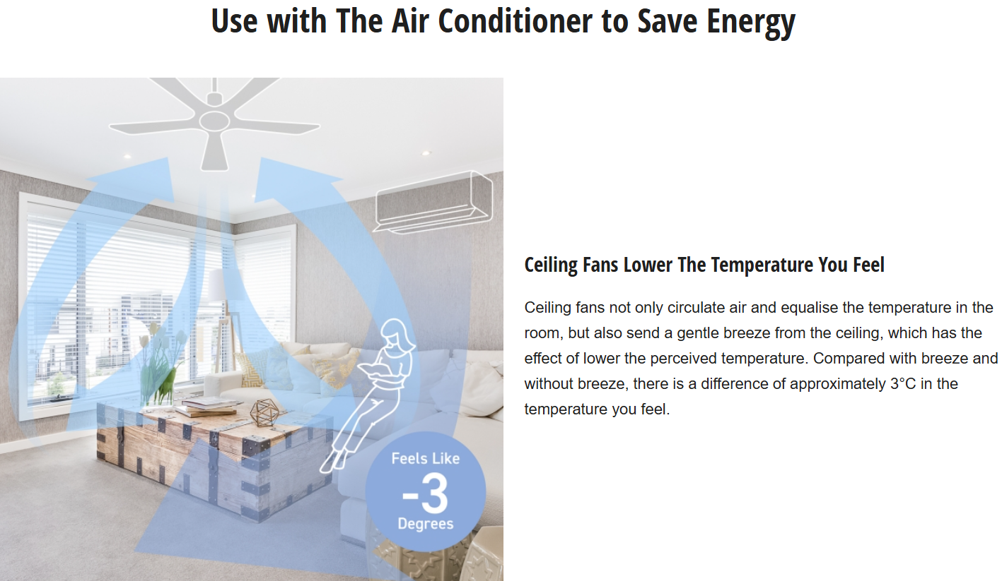 PANASONIC F-M14JHVBWH 5-Blade Bayu DC Motor Ceiling Fan (56 INCH)