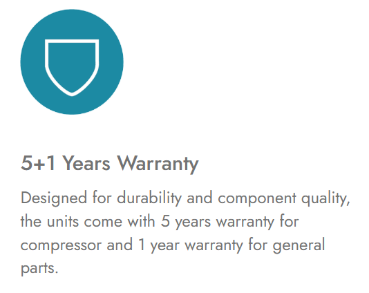 DAIKIN FTV28PBV1MF 1.0HP NON INVERTER AIR COND (Without installation)