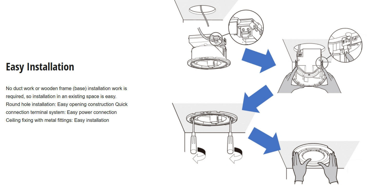 PANASONIC FV-15CSDI AIR-E CEILING MOIUNT NANOE GENERATOR