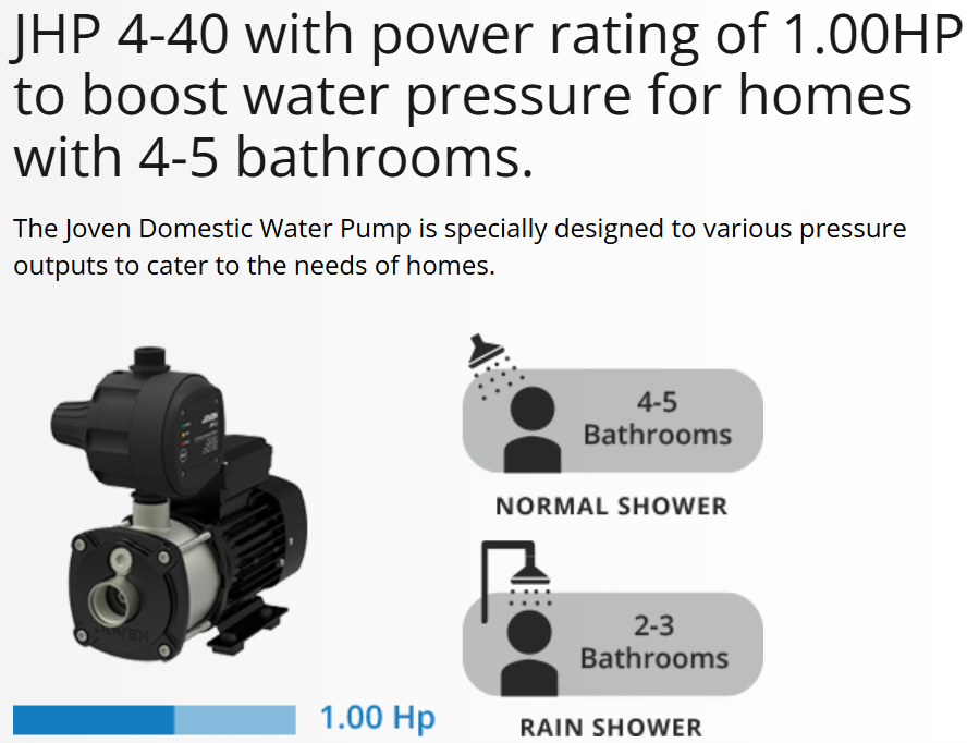 JOVEN JHP 4-40 WATER PUMP 1.0HP 3.9BAR