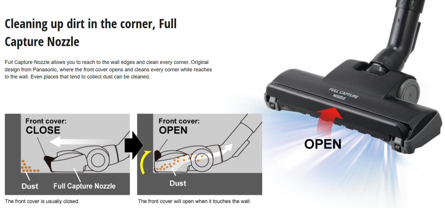 PANASONIC BAGGEDD VACUUM CLEANER MC-CG373RV47