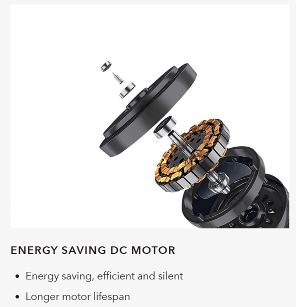 ELBA DC CEILING FAN 56" LUNA ECF-N5610(BK) - 5 ABS BLADES - DC Motor