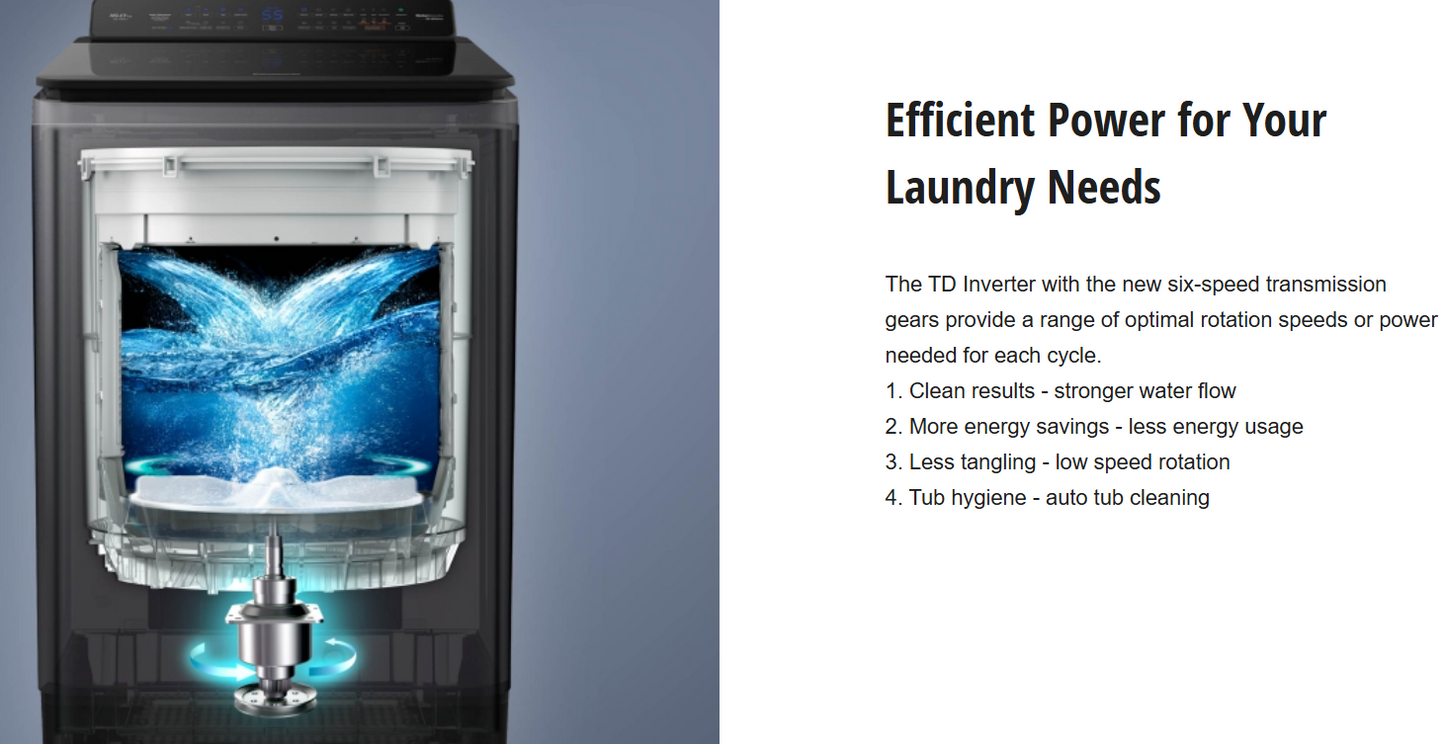 PANASONIC 15.5kg TOP LOAD WASHING MACHINE NA-FD155X3BT