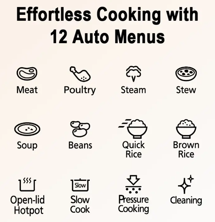 PANASONIC 4L PRESSURE COOKER NF-PC400KSK