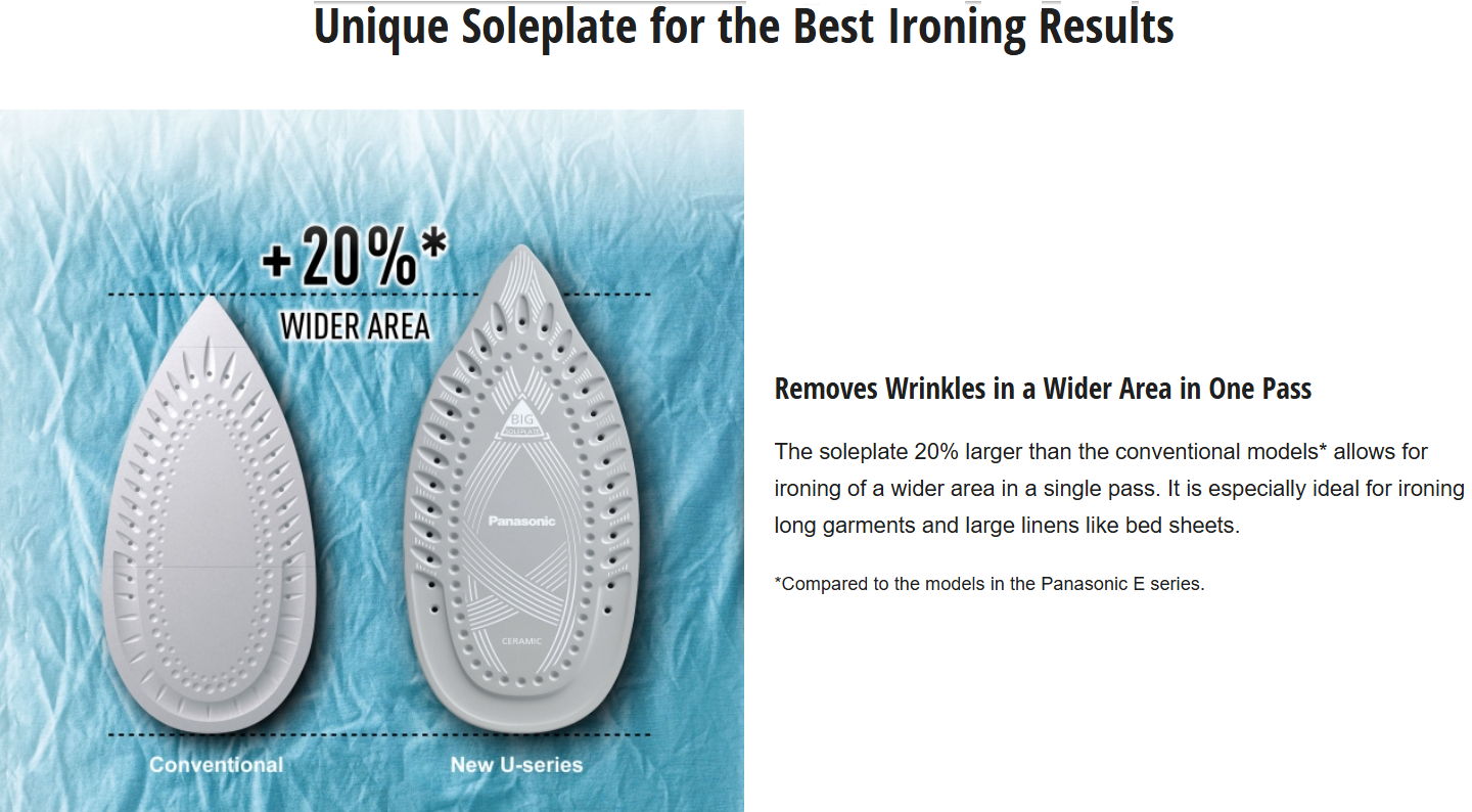 PANASONIC STEAM IRON WITH DURABLE DESIGN AND BIG SOLEPLATE NI-U400CPSK