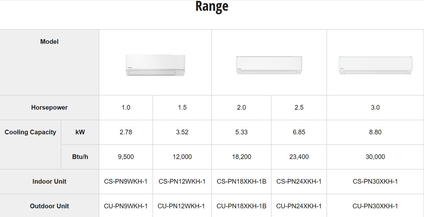 PANASONIC CS-PN24XKH 2.5HP STANDARD NON-INVERTER AIR COND (Without installation)