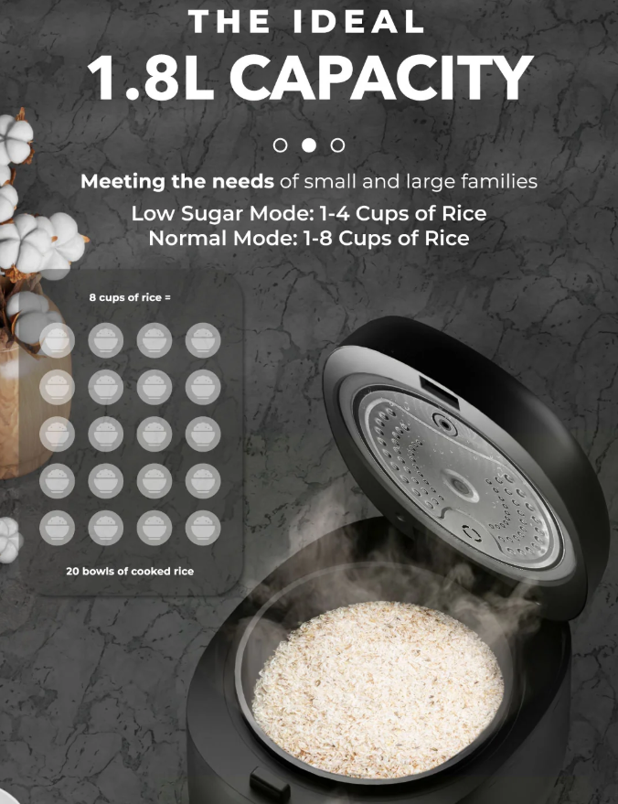RUSSELL TAYLORS DDIGITAL LOW SUGAR RICE COOKER (1.8L) RC10