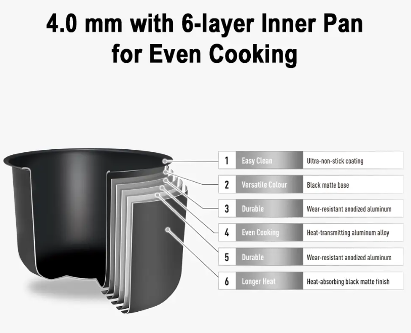 PANASONIC 1.0L MICRO COMPUTER JAR RICE COOKER SR-CX108SSK