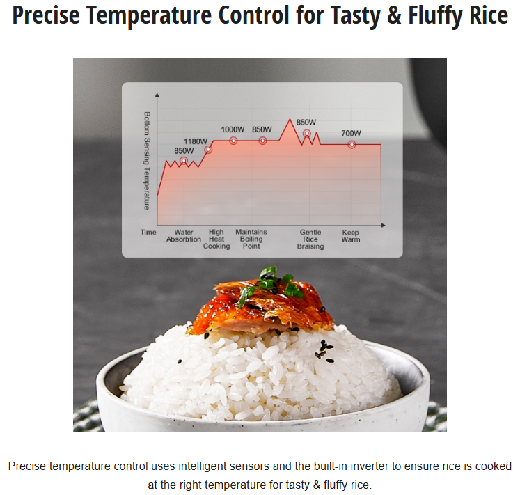 PANASONIC 1.5L LOW SUGER INDUCTION HEATER (IH) RICE COOKER SR-HL151KSK