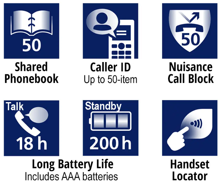 PANASONIC DIGITAL CORDLESS PHONE KX-TGB31ML1B