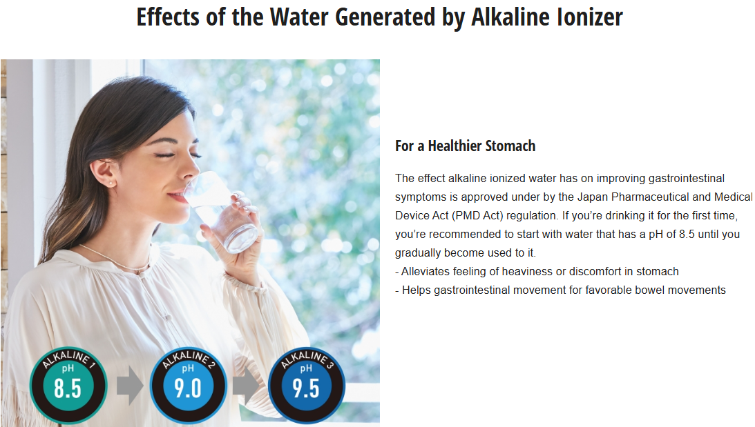 PANASONIC ULTRA FILTRATION WATER ALKALINE IONIZER TK-AS65-ZMA
