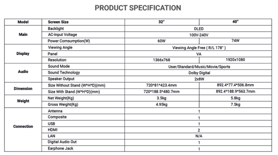 SKYWORTH 32" LED TV 32STD2000