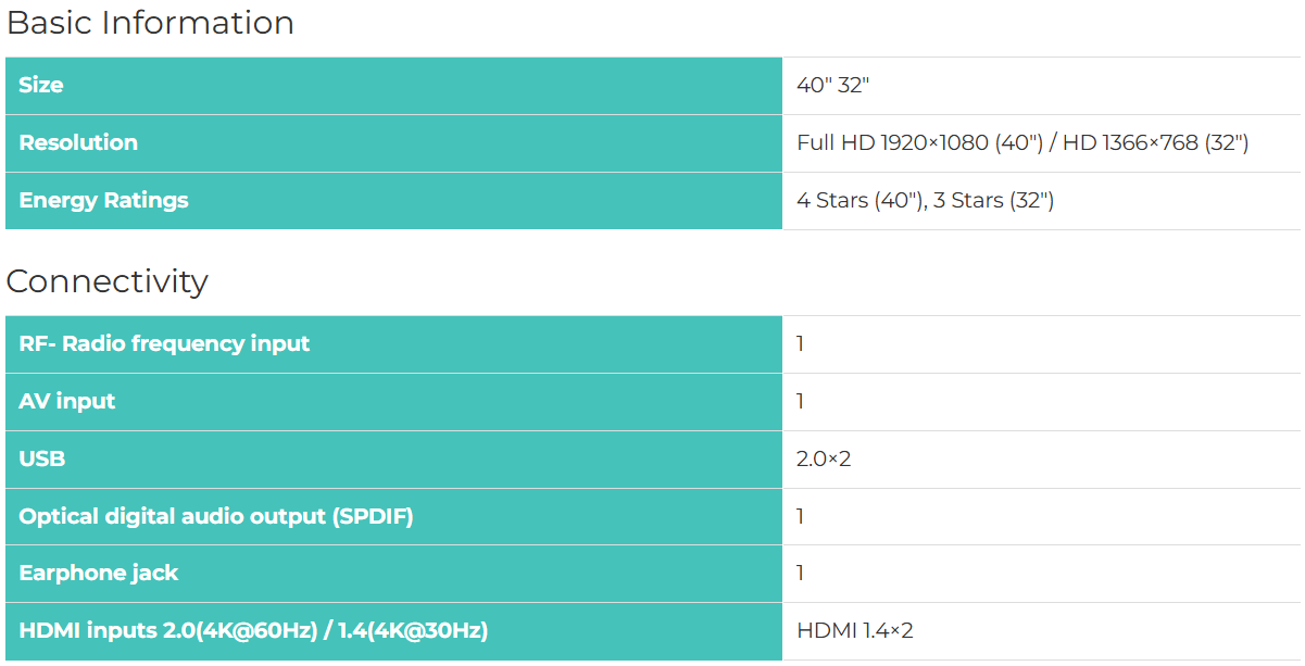 HISENSE 40" Full HD A5200F Series TV