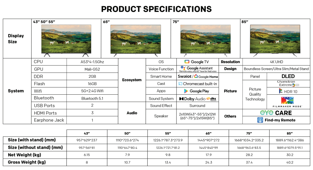 SKYWORTH 55 " 4K UHD EYE CARE SERIES GOOGLE TV 55SUE7800