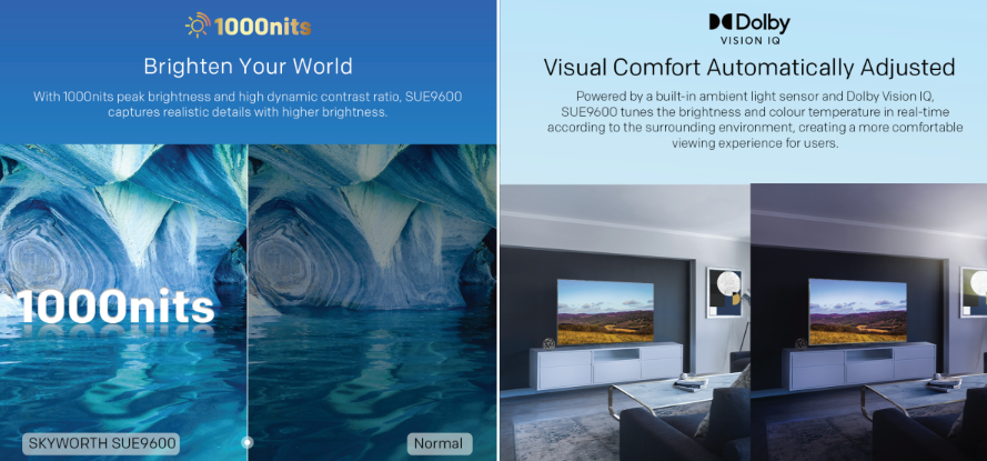 SKYWORTH 65" MINI LED EYE CARE SERIES GOOGLE TV 65SUE9600