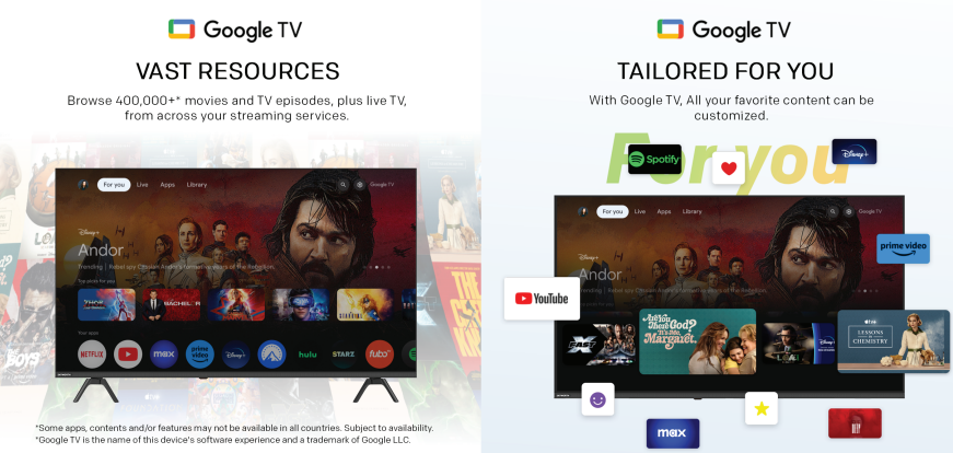SKYWORTH 75" 4K UHD EYE CARE SERIES GOOGLE TV 75SUE7800