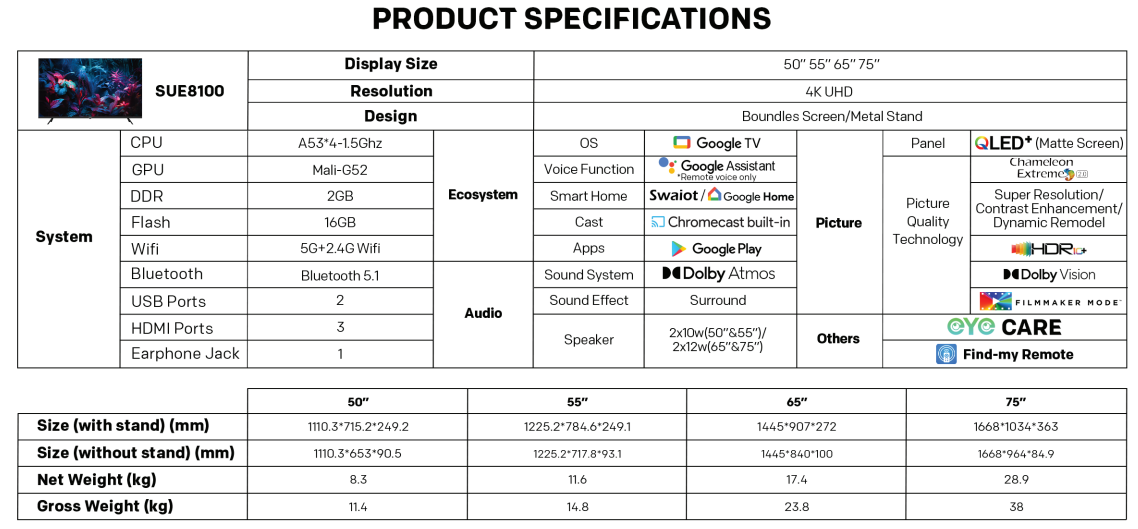 SKYWORTH 75" QLED+ EYE CARE SERIES GOOGLE TV 75SUE8100