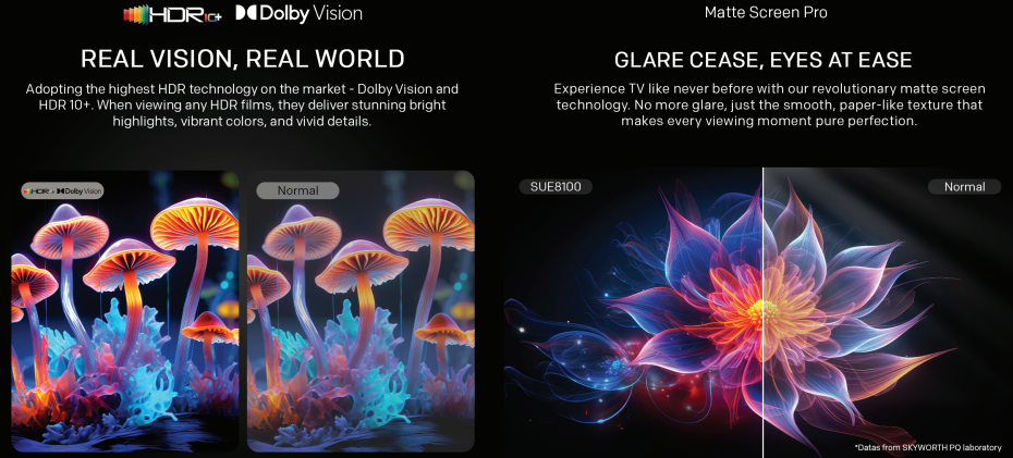 SKYWORTH 75" QLED+ EYE CARE SERIES GOOGLE TV 75SUE8100