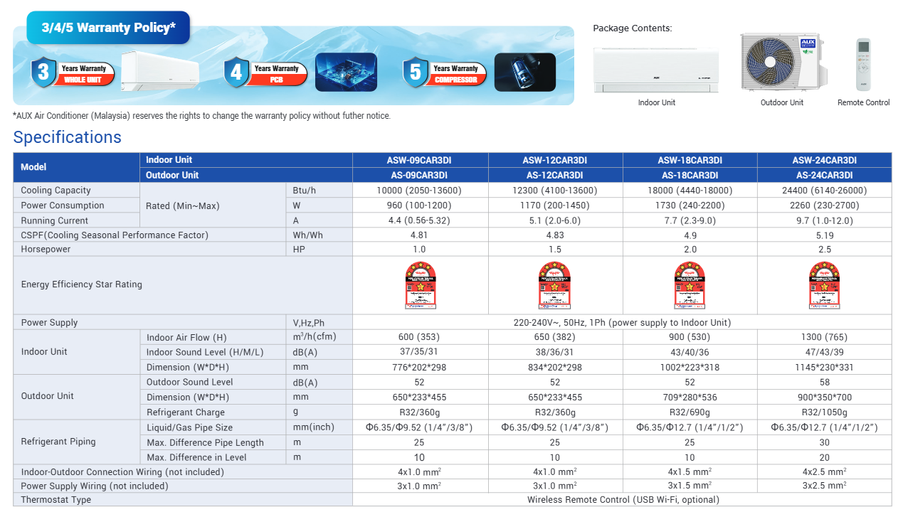 AUX ASW-09CAR3DI 1.0HP INVERTER AIR COND (Without installation)