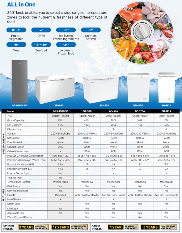 SKYWORTH CHEST FREEZER BD-500