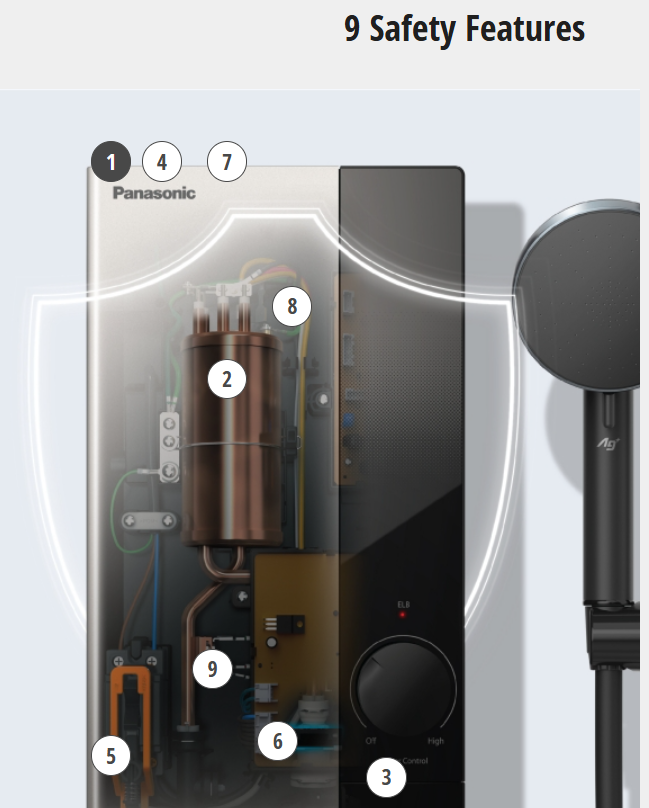 PANASONIC U SERIES WATER HEATER DH-3US1MS