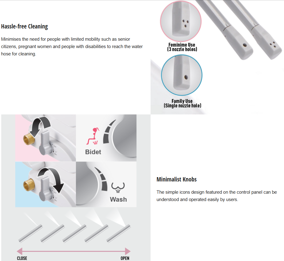 PANASONIC HYGIENIC EZY CLEAN DL-AR15DWM – D SHAPE