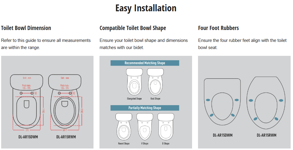 PANASONIC HYGIENIC EZY CLEAN DL-AR15DWM – D SHAPE