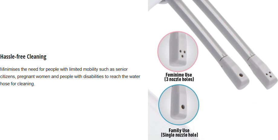 PANASONIC HYGIENIC EZY CLEAN DL-AR15RWM – ROUND SHAPE