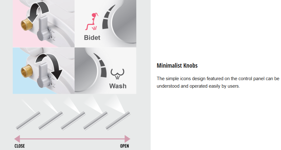 PANASONIC HYGIENIC EZY CLEAN DL-AR15RWM – ROUND SHAPE