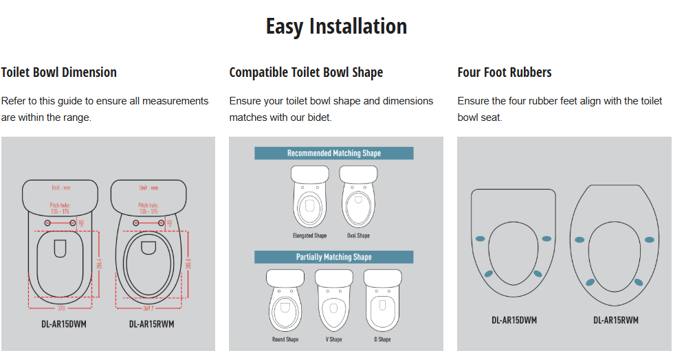 PANASONIC HYGIENIC EZY CLEAN DL-AR15RWM – ROUND SHAPE