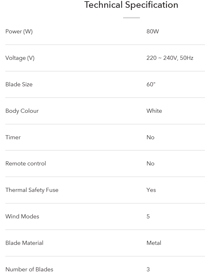 ELBA CEILING FAN 60" ECF-J6051 - 5 SPEED WITH REGULATOR CONTROL