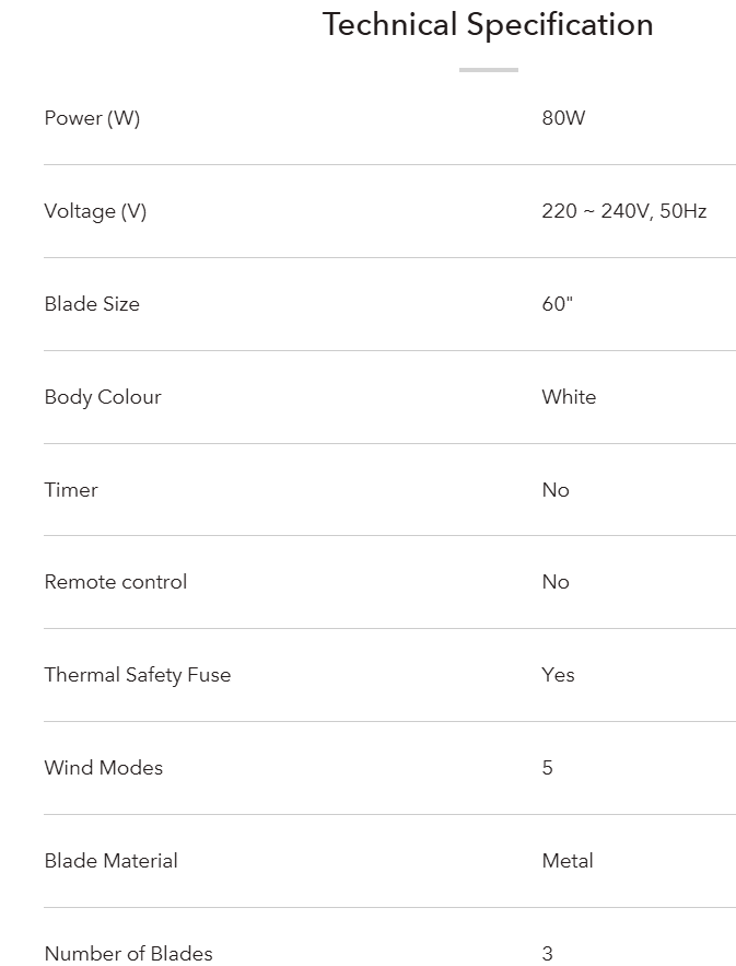 ELBA CEILING FAN 60" ECF-J6052(WH) - 5 SPEED WITH REGULATOR CONTROL