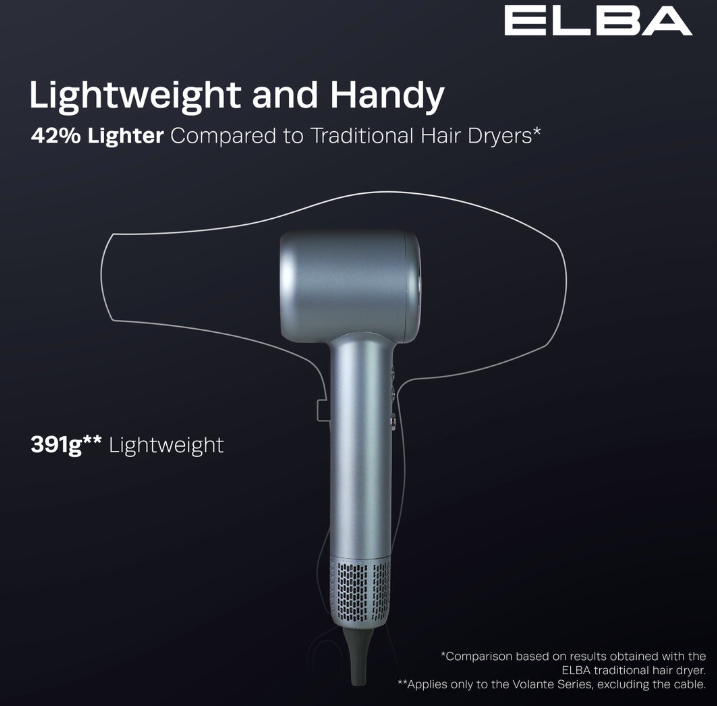 ELBA HAIR DRYER AIRLUX EHD-Q4643D(PP) - DC MOTOR, CANDY PURPLE (1,600W)
